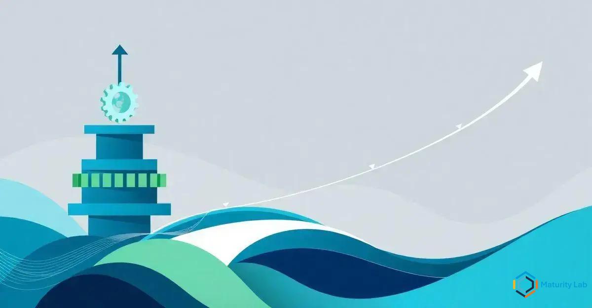 Integração de vários modelos de maturidade para avaliação abrangente